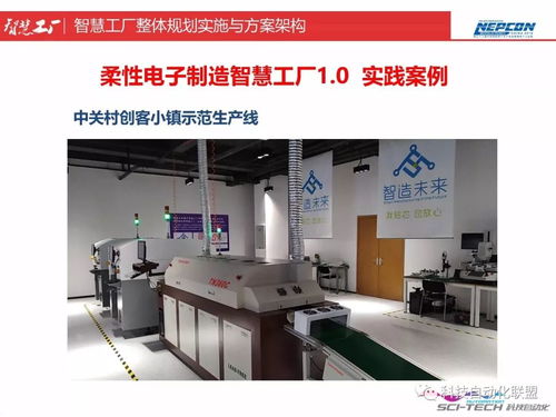 智慧工廠整體規(guī)劃實(shí)施與方案架構(gòu) 頂層設(shè)計(jì)與智能制造能力測評