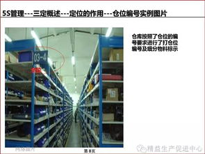 工廠5S管理 高效運營的基石與圖文設計應用
